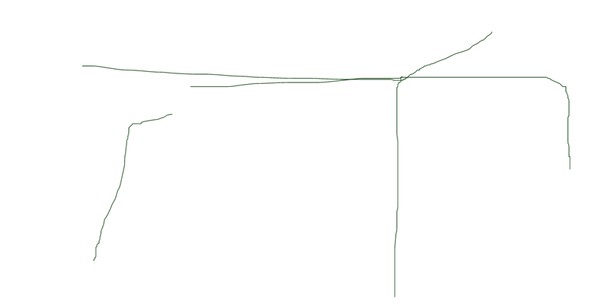 grafik